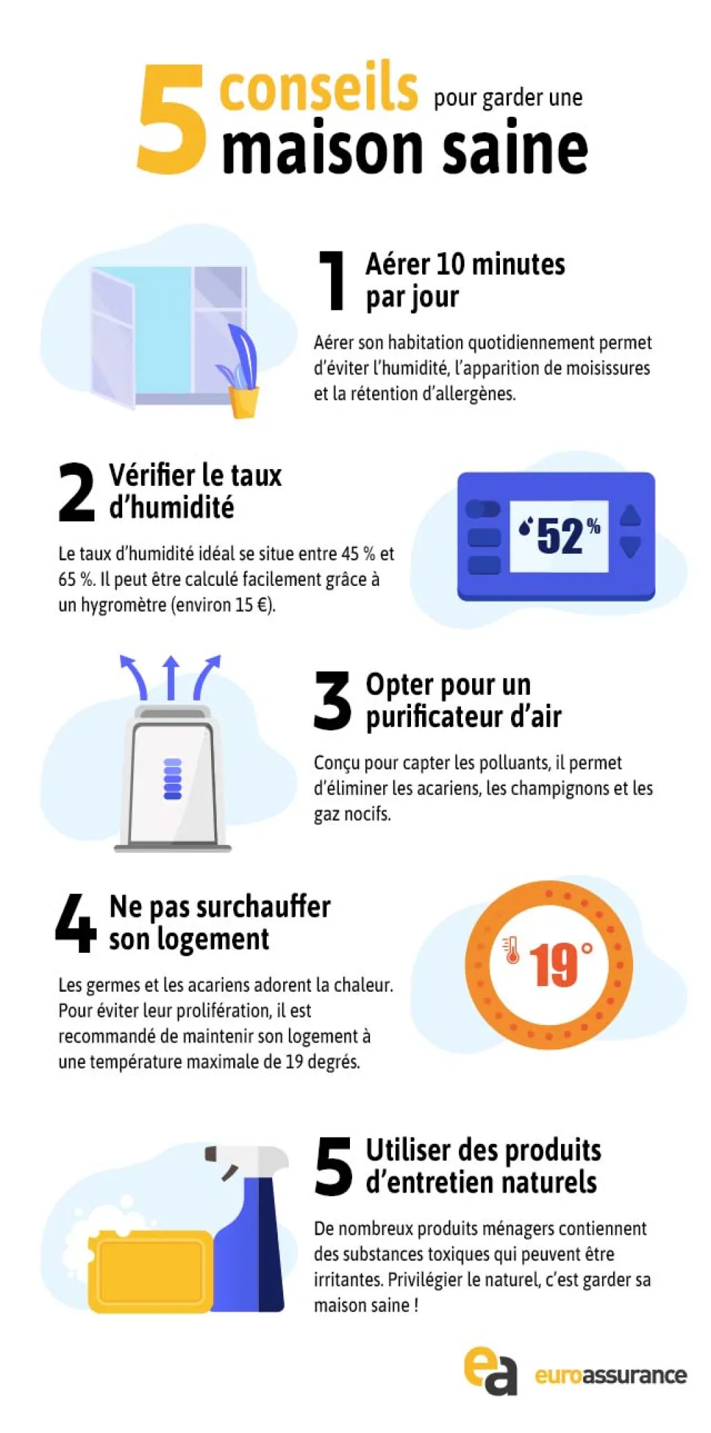 5 conseils pour garder sa maison saine