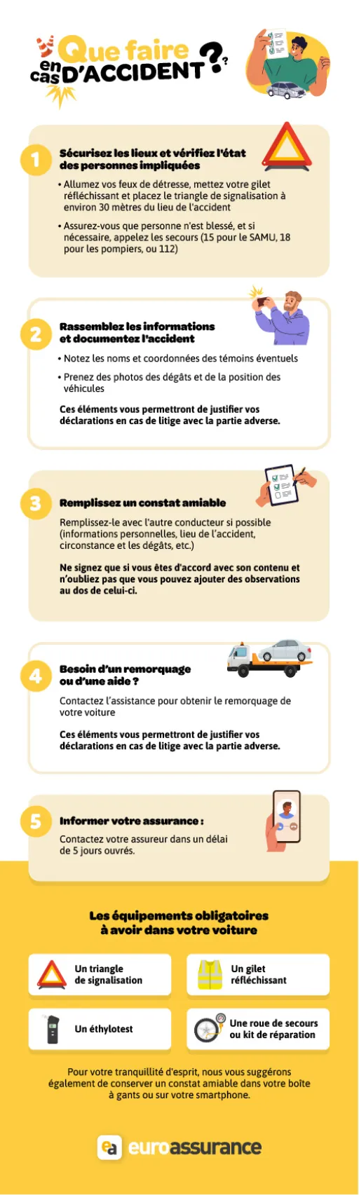 infographie
